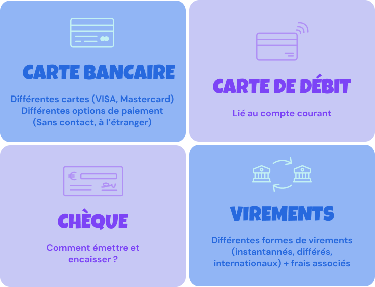 Différents moyens de paiement 